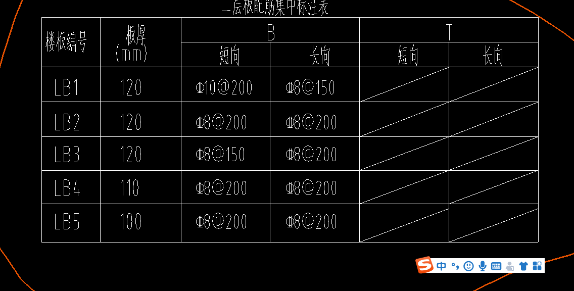 板筋