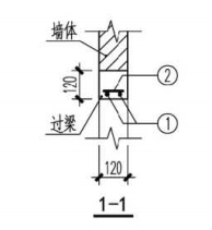 過梁鋼筋