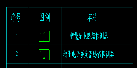圖例