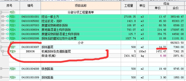 單價