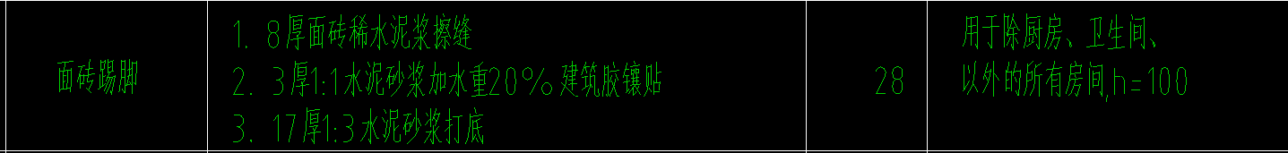 踢腳