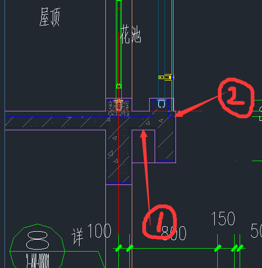 子目