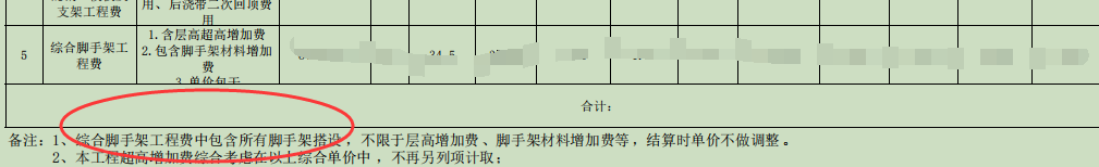 綜合腳手架