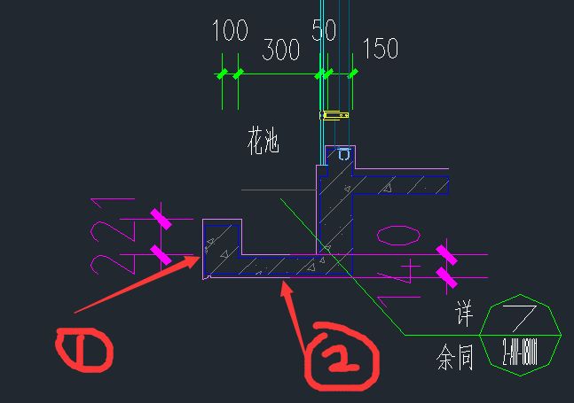 子目