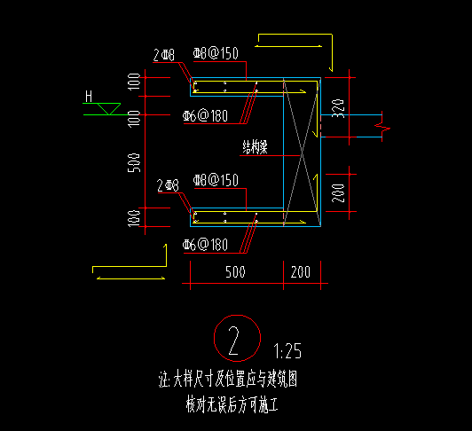 定義構(gòu)件