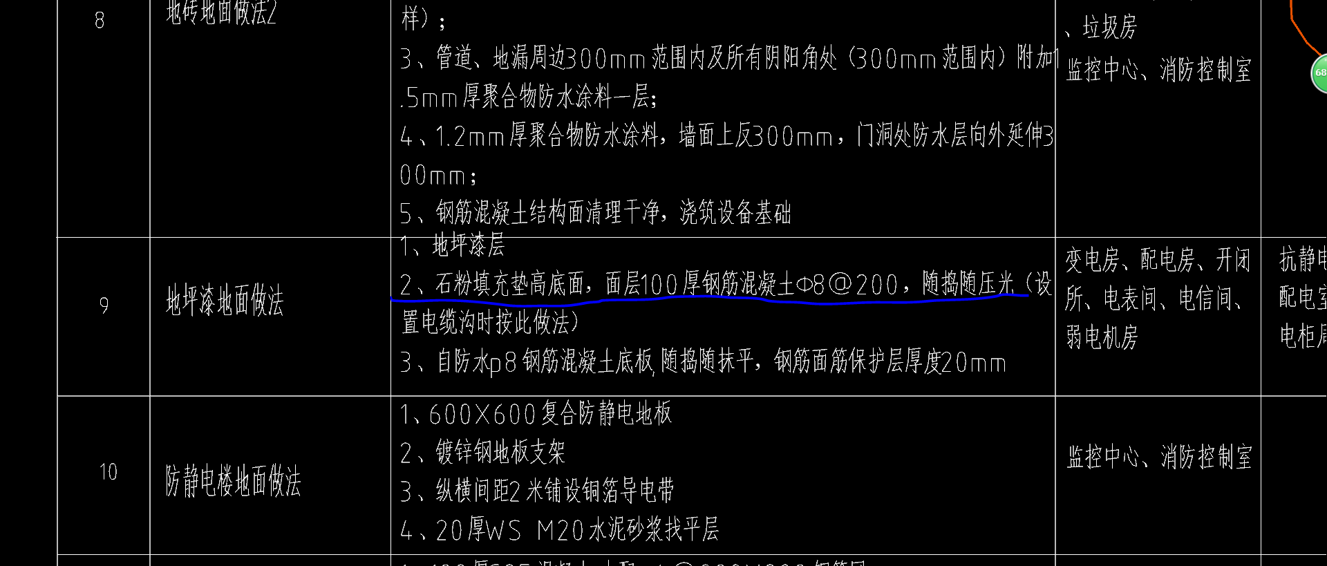 定額