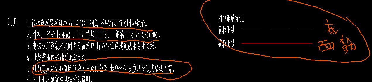 外伸