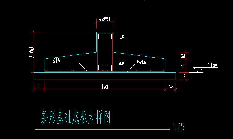 條形基礎
