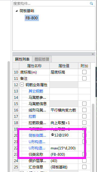 封邊鋼筋