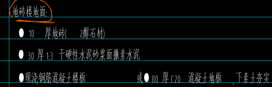 塊料