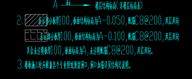 板受力筋