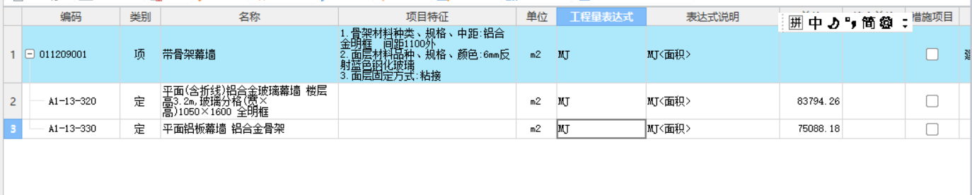 項目特征