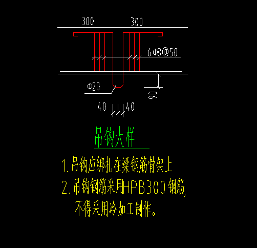 梁用