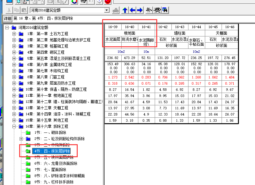 項(xiàng)目特征