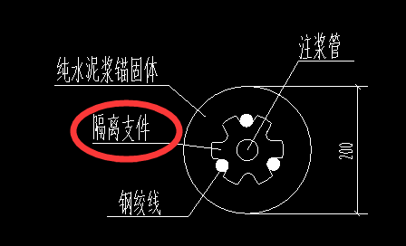 錨