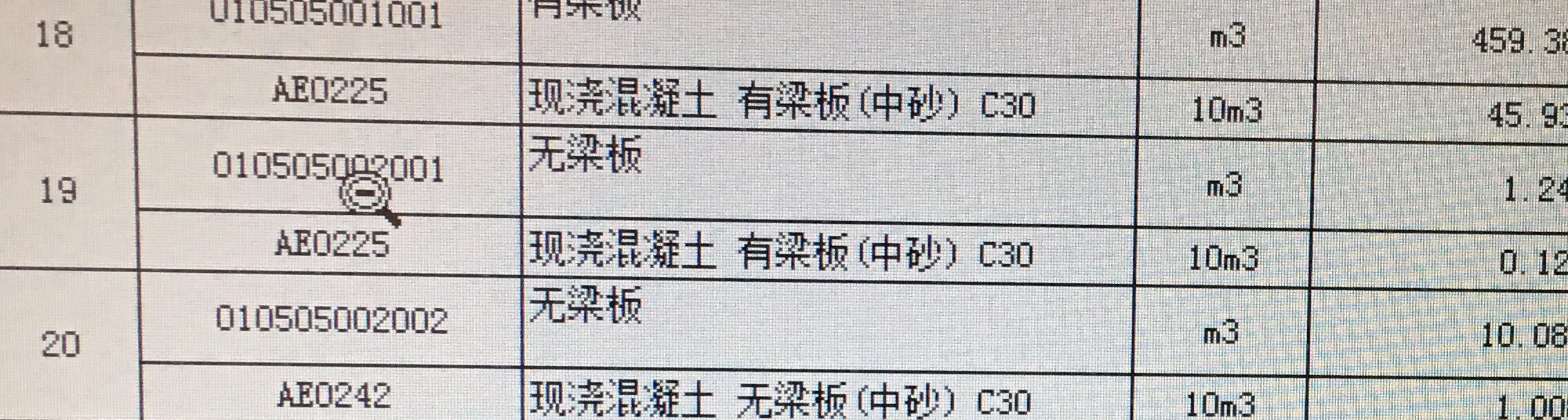 匯總表