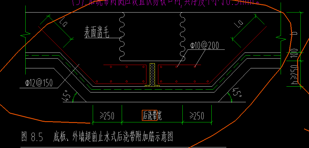 后澆帶