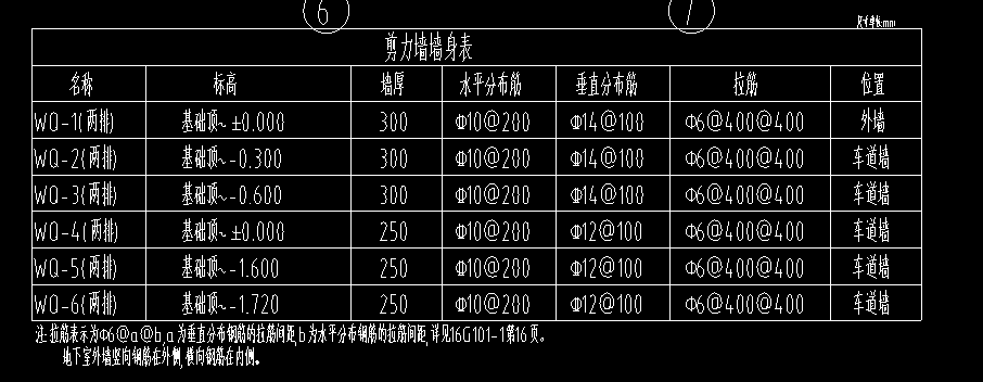 剪力墻拉筋