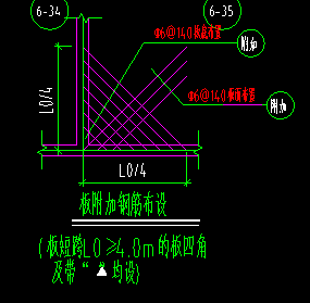 附加鋼筋