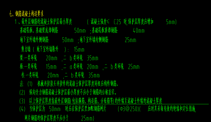 保護層