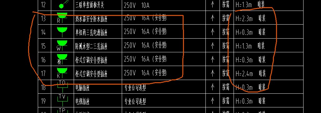 插座