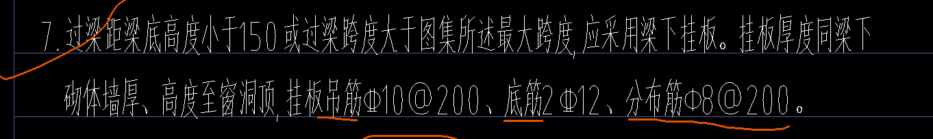 配筋信息