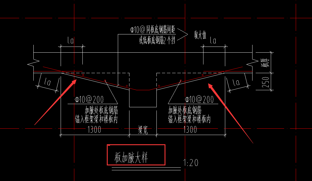 腋