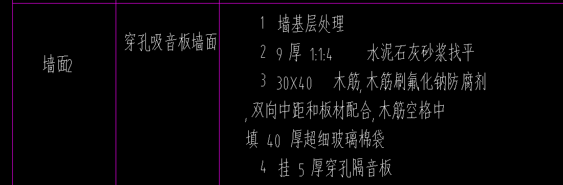 套清單