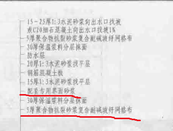 網(wǎng)格布