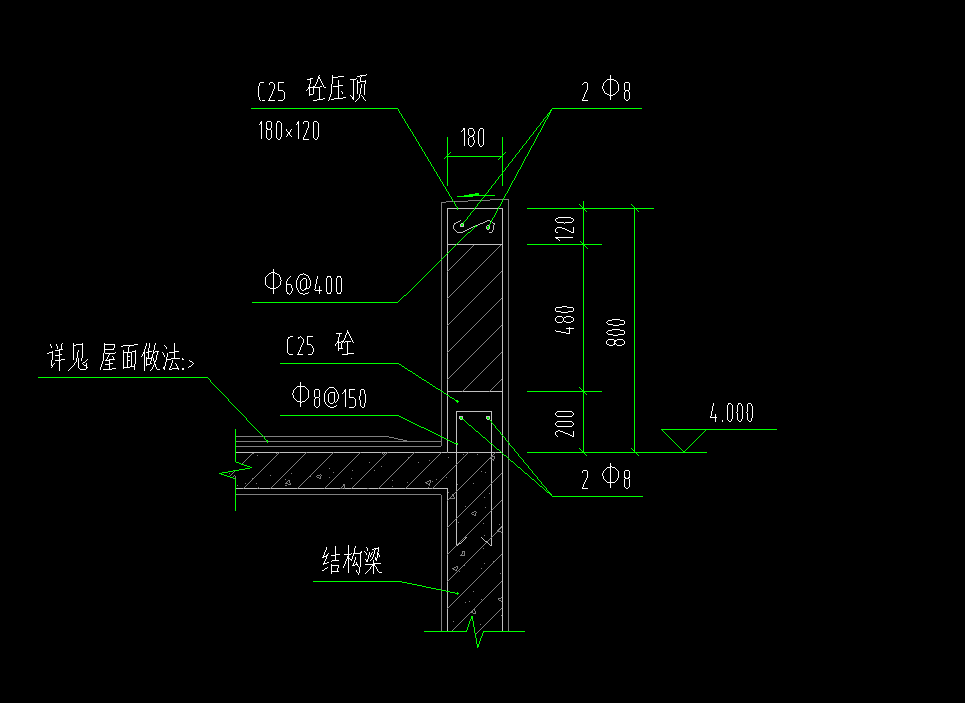 女兒墻