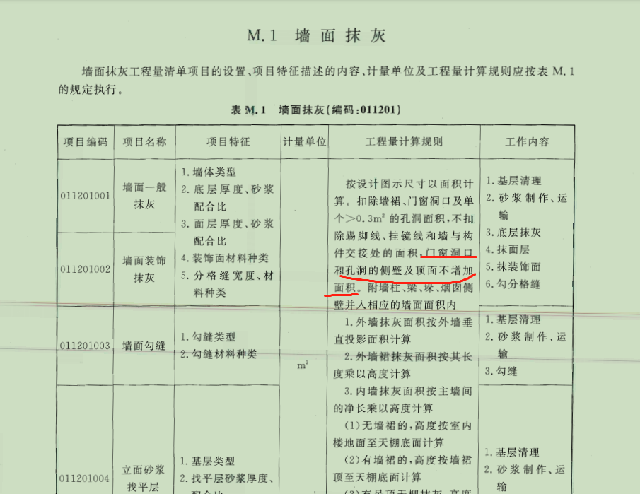 清單描述