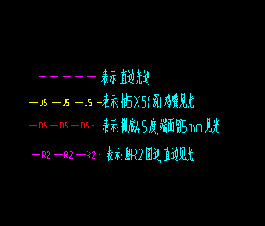 框選