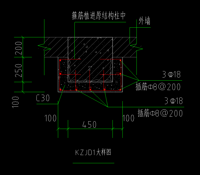 插筋
