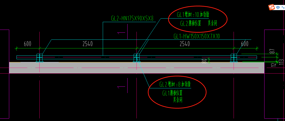 钢结构 gl1增加t=10加劲肋,是什么意思