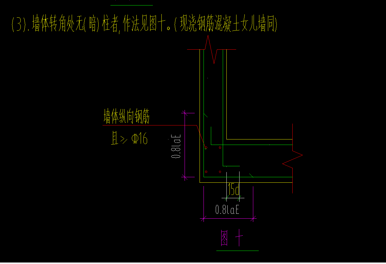 墻鋼筋