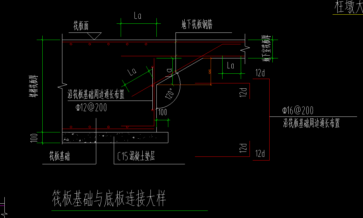 筏板變截面