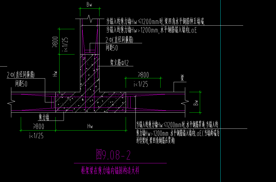 剪力墙无暗梁构造,边上的框架梁如何绘制?