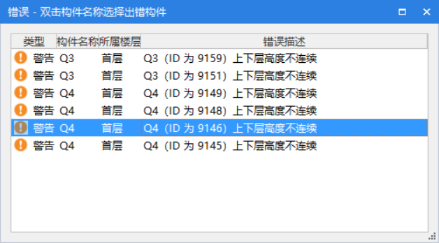 梁上