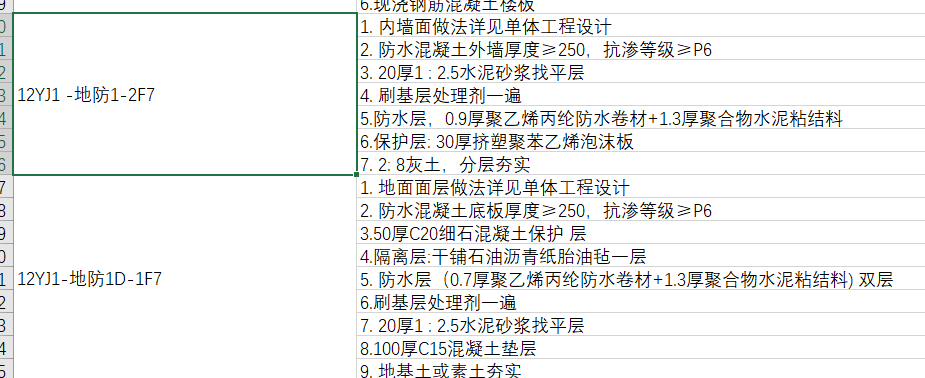 定額