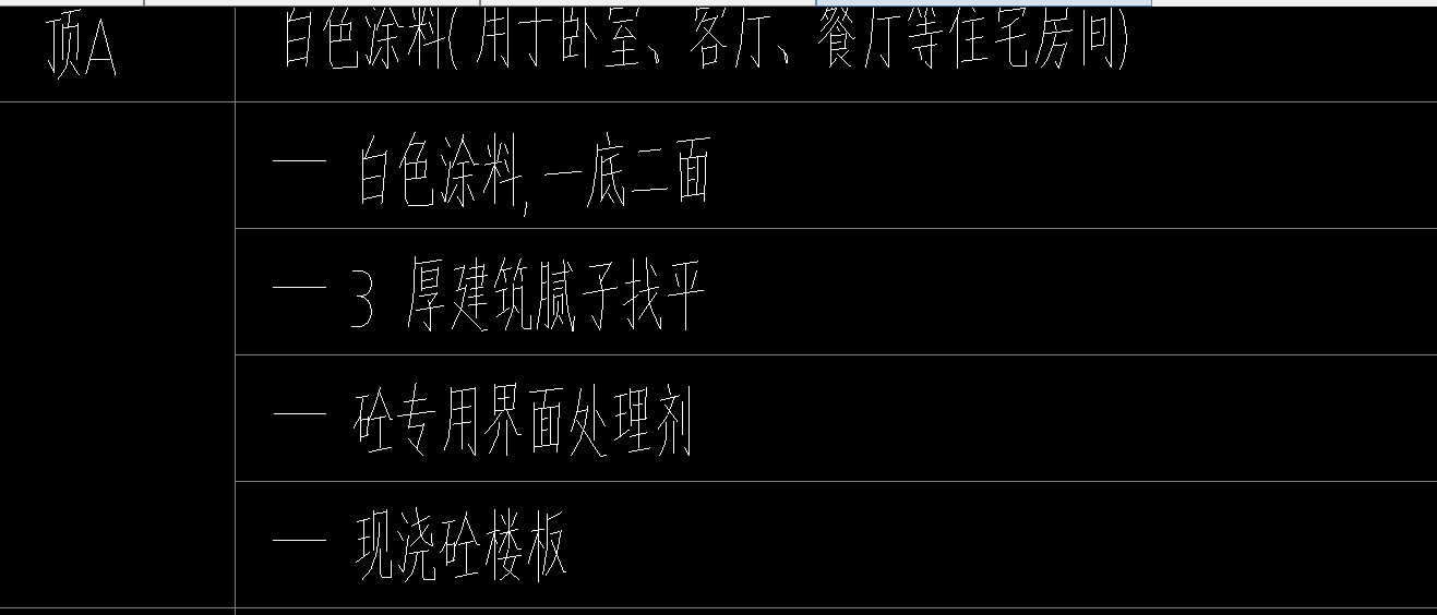 定額