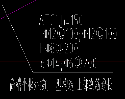 鋼筋怎么