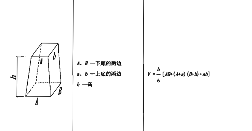 放坡系數(shù)