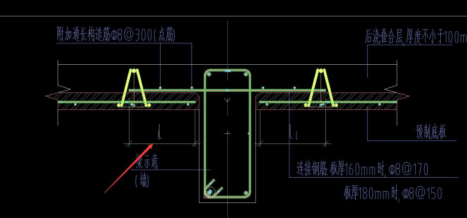 連接鋼筋