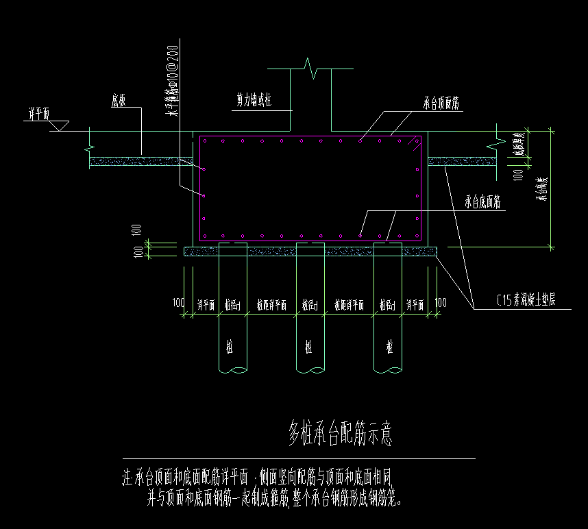 三樁承臺
