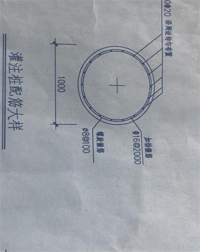 加勁箍筋