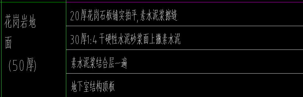 干硬性水泥砂漿
