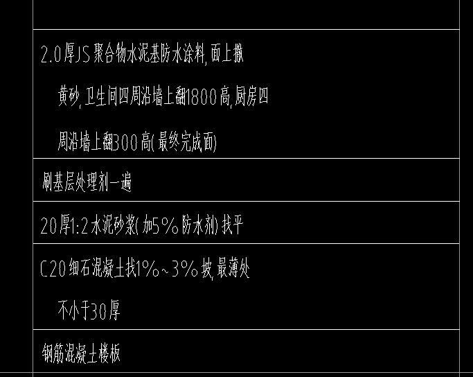 間裝修