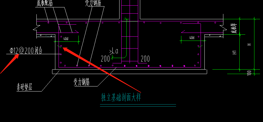 獨(dú)立基礎(chǔ)