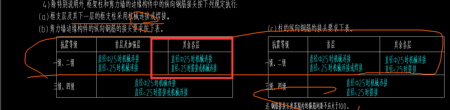 施工中
