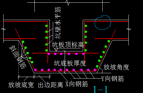 集水坑